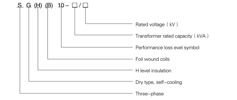 SG (B) Series Dry-Type Transformer Model
