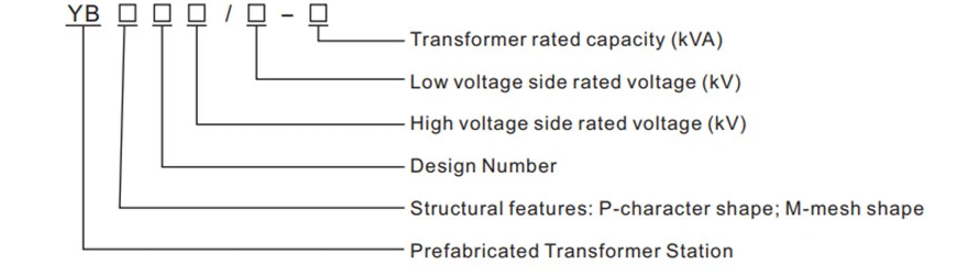 Outdoor Combined Box-type Substation Model