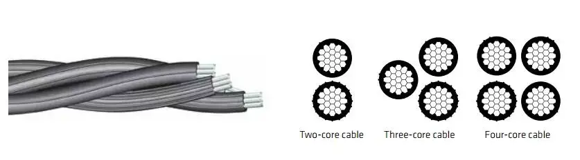 abc-cable-02