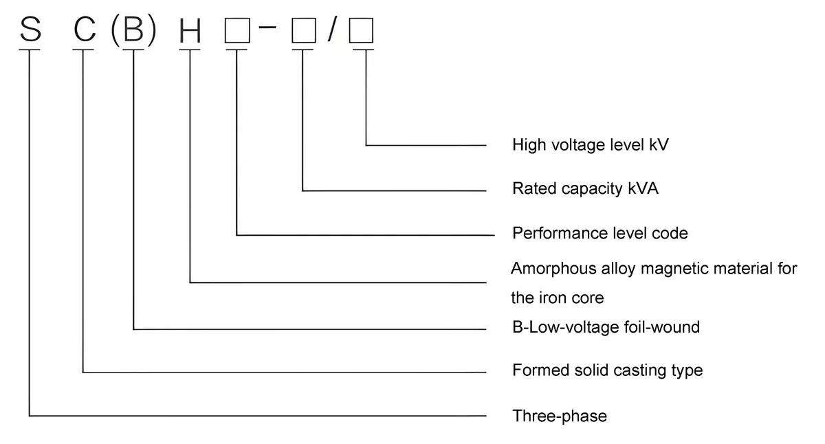 Amorphous Alloy Dry Type Transformer Model