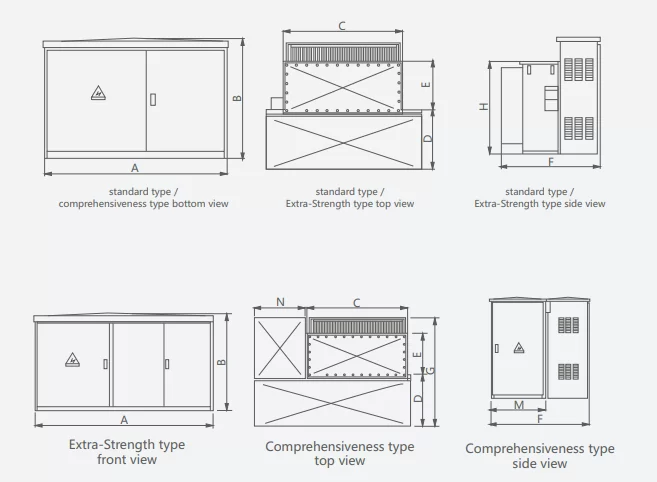 Outdoor Prefabricated Substation (US)