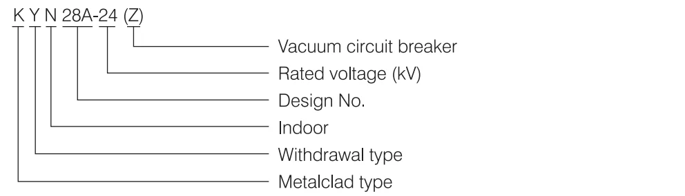 KYN28A-24 (Z) Metaldad Swilchgear Panel Withdrawable type